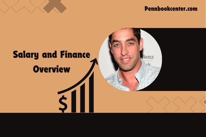 Nick Loeb Salary and Finance Overview 