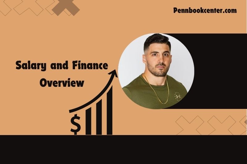 Nickmercs Salary and Finance Overview 