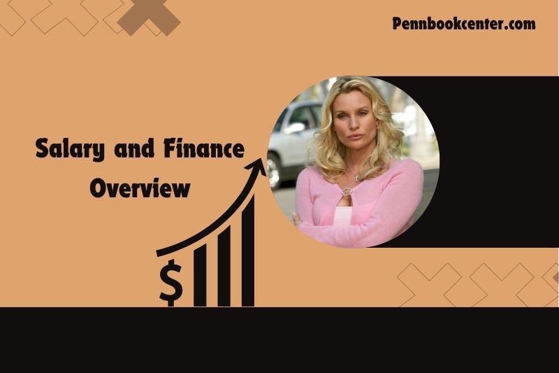 Nicollette Sheridan Salary and Finance Overview 