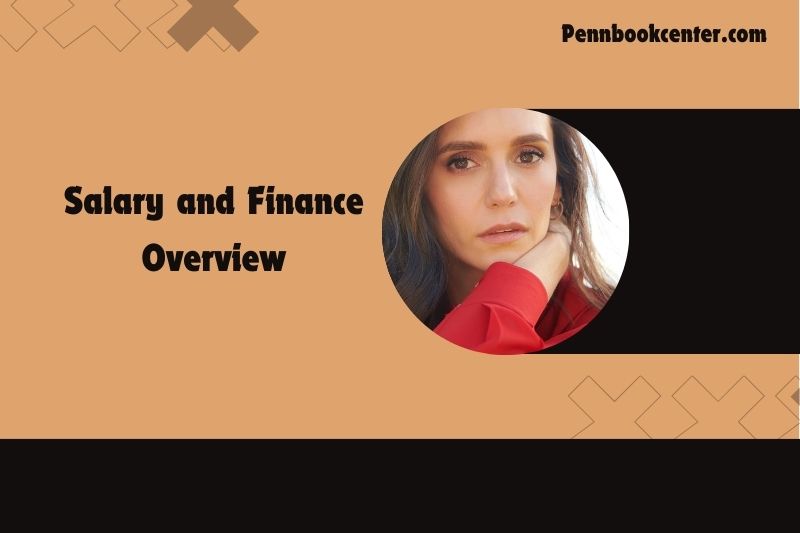 Nina Dobrev Salary and Finance Overview