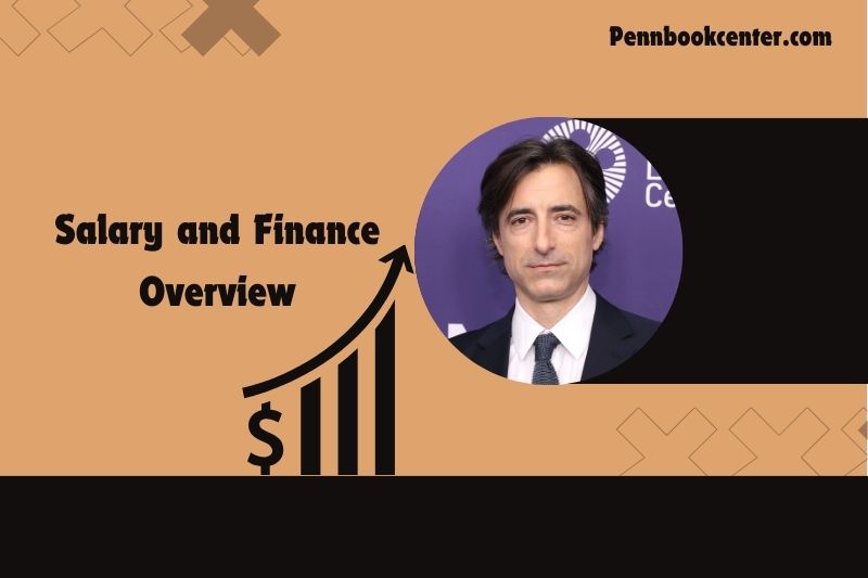 Noah Baumbach Salary and Finance Overview 