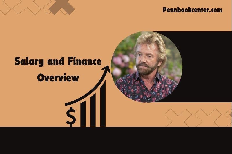 Noel Edmonds Salary and Finance Overview