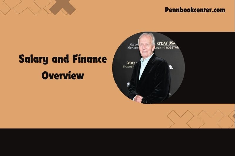 Paul Hogan Salary and Finance Overview