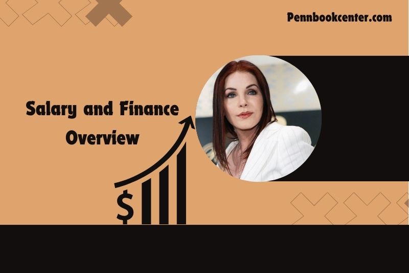 Priscilla Presley Salary and Finance Overview 