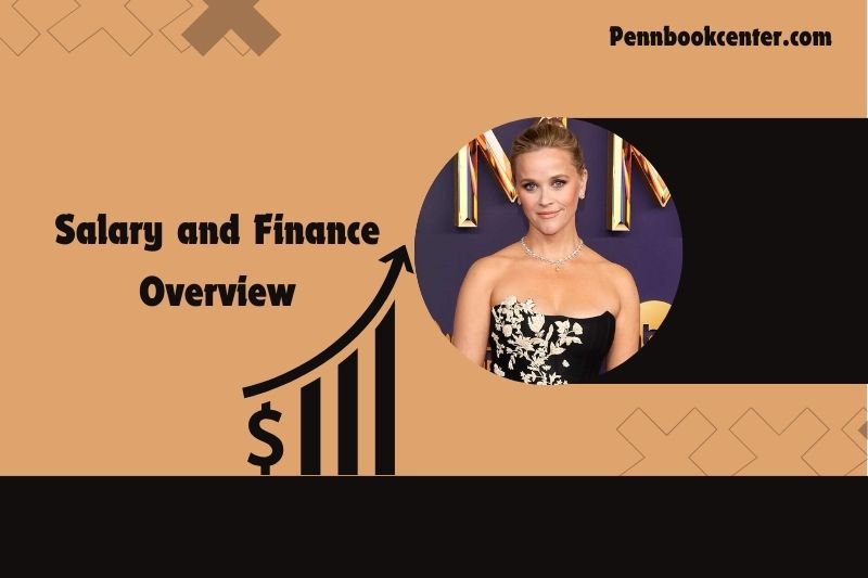 Reese Witherspoon Salary and Finance Overview 