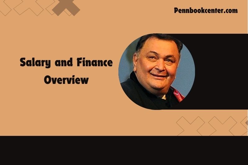 Rishi Kapoor Salary and Finance Overview