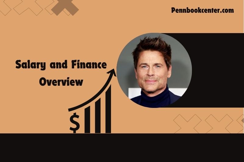 Rob Lowe Salary and Finance Overview 