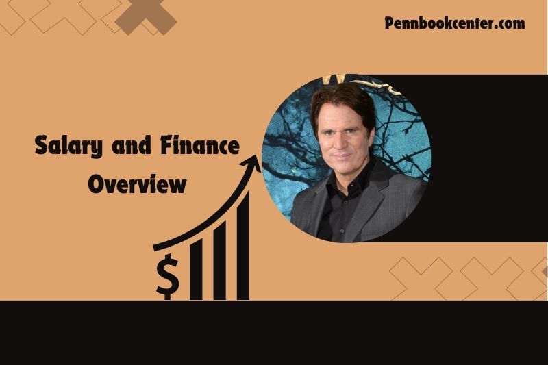 Rob Marshall Salary and Finance Overview