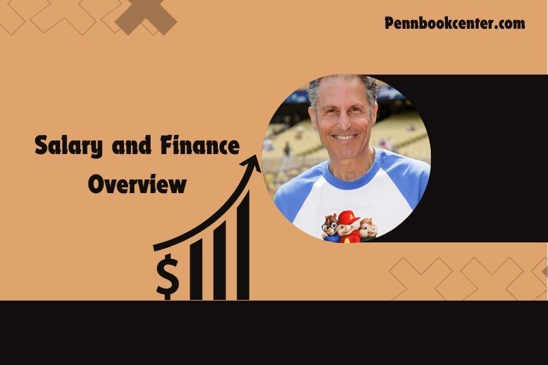 Ross Bagdasarian Jr. and Finance Overview