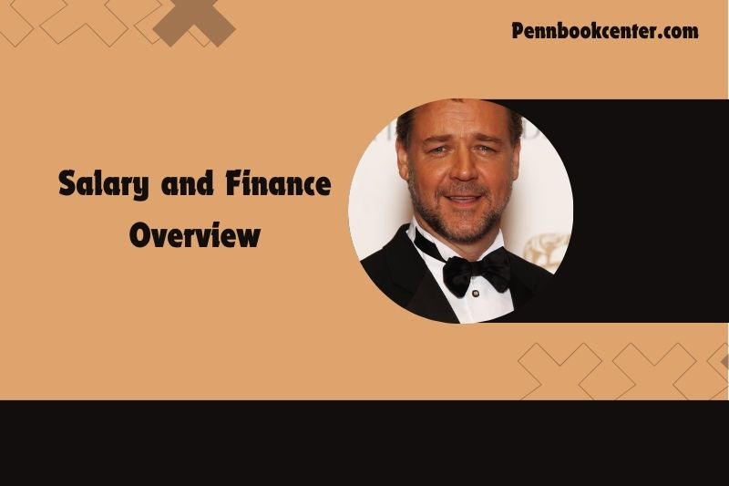 Russell Crowe Salary and Finance Overview