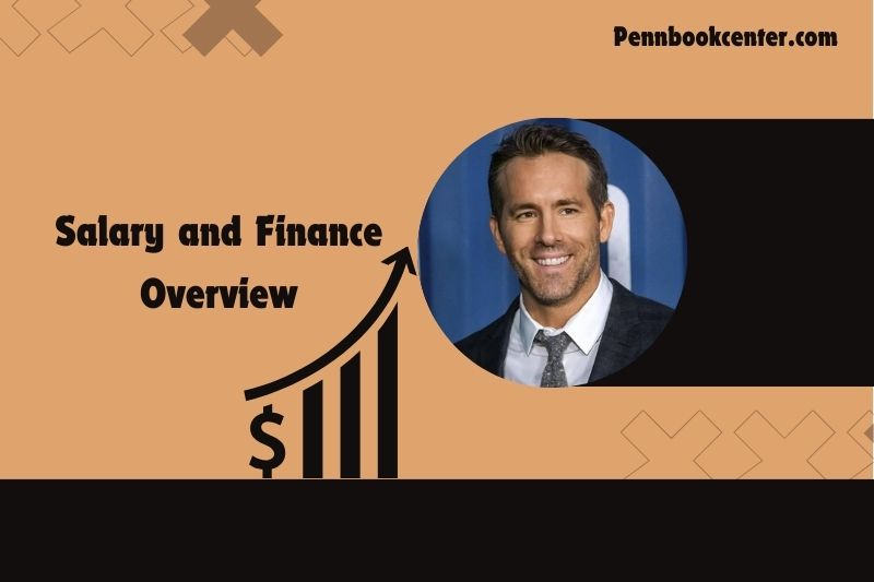 Ryan Reynolds Salary and Finance Overview 