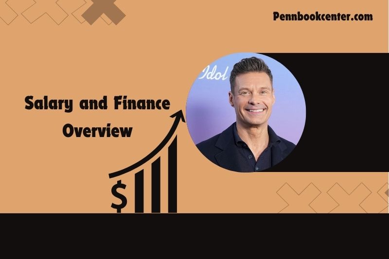 Ryan Seacrest Salary and Finance Overview 