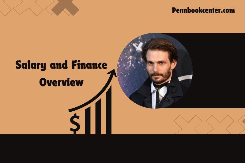 Sam Levinson and Finance Overview