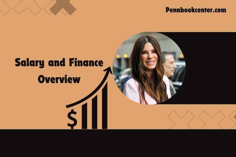 Sandra Bullock Salary and Finance Overview 