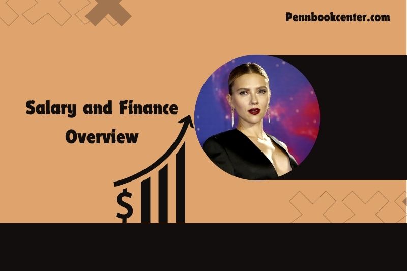 Scarlett Johansson Salary and Finance Overview 