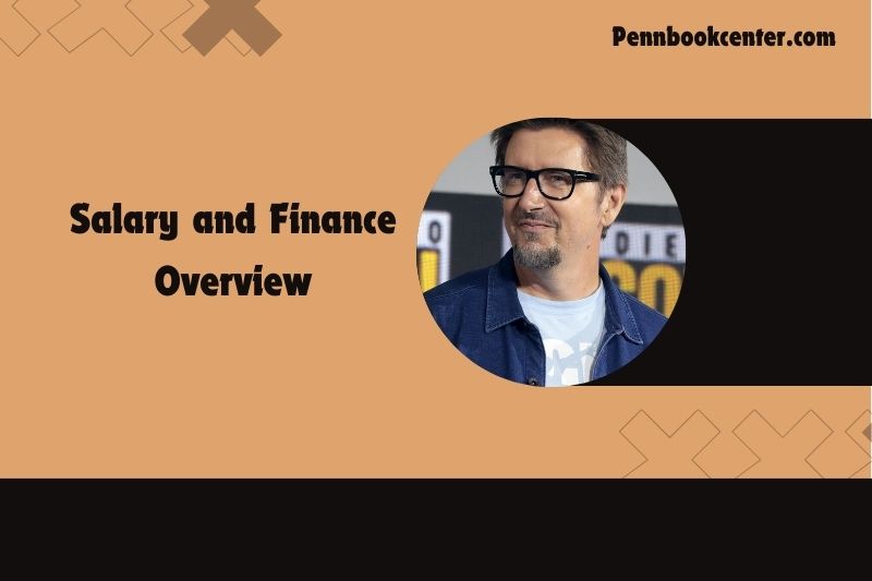 Scott Derrickson Salary and Finance Overview