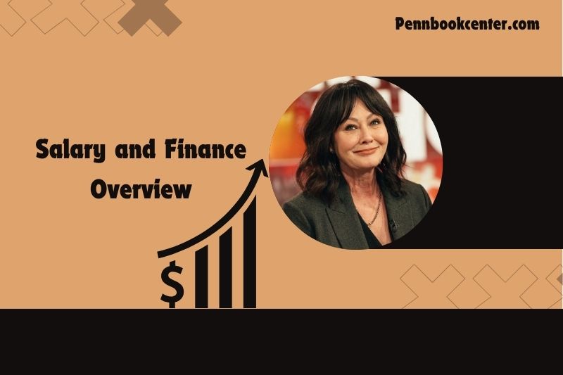 Shannen Doherty Salary and Finance Overview 