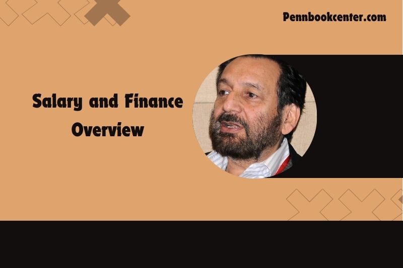 Shekhar Kapur Salary and Finance Overview