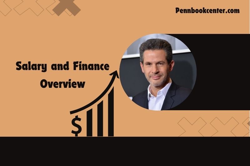 Simon Kinberg Salary and Finance Overview 