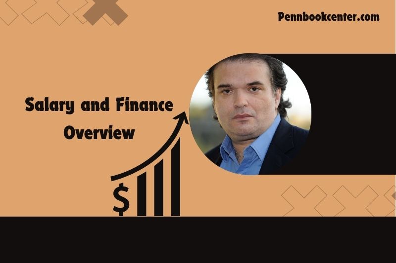 Simon Monjack Salary and Finance Overview 