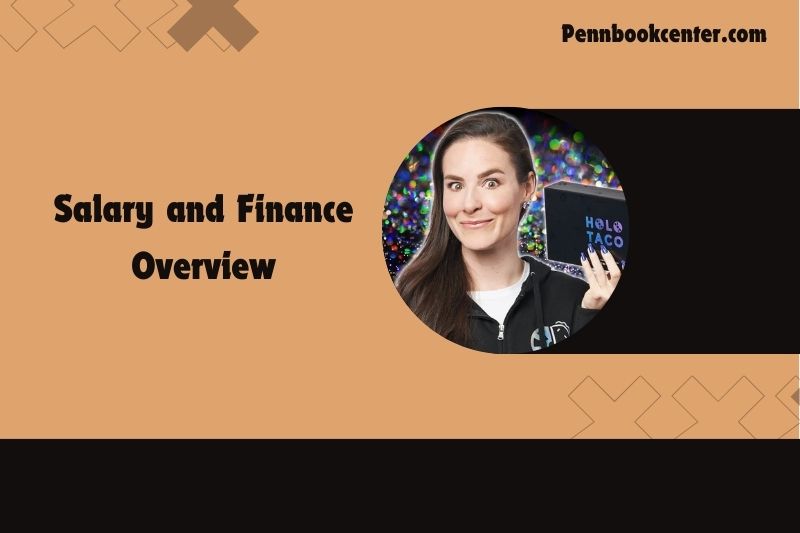 Simply Nailogical Salary and Finance Overview