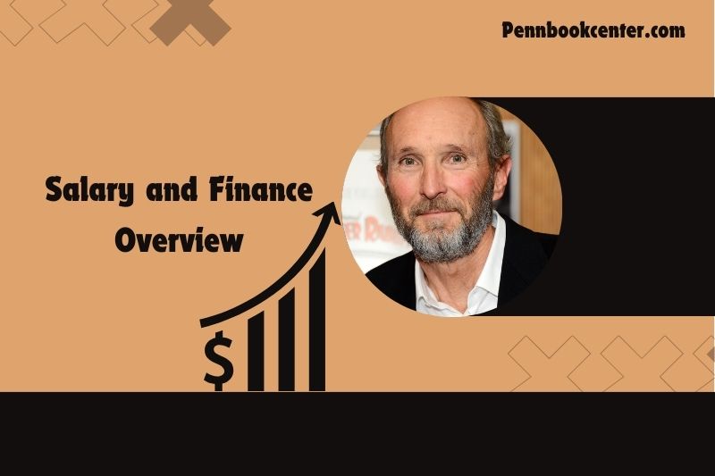 Steve Starkey Salary and Finance Overview