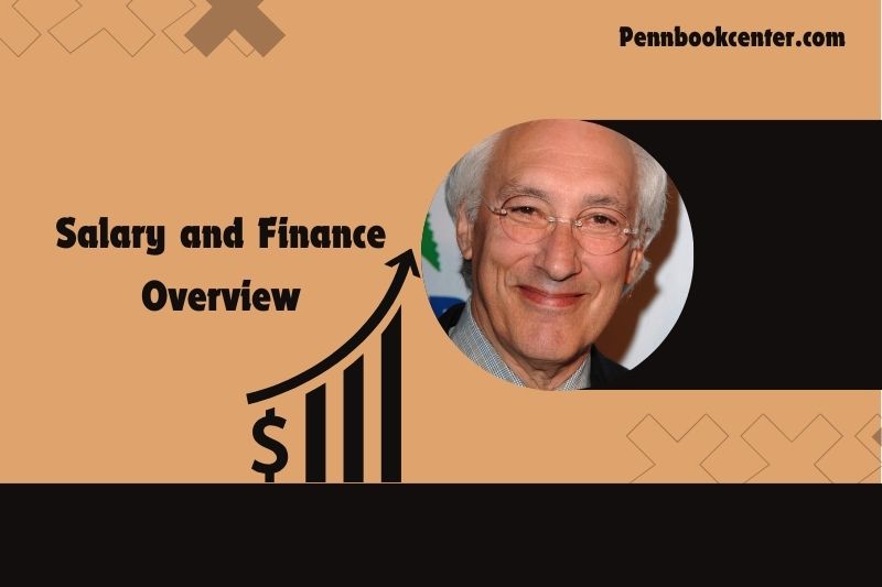 Steven Bochco Salary and Finance Overview 