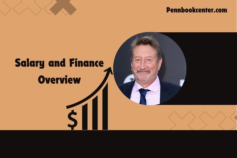 Steven Knight Salary and Finance Overview