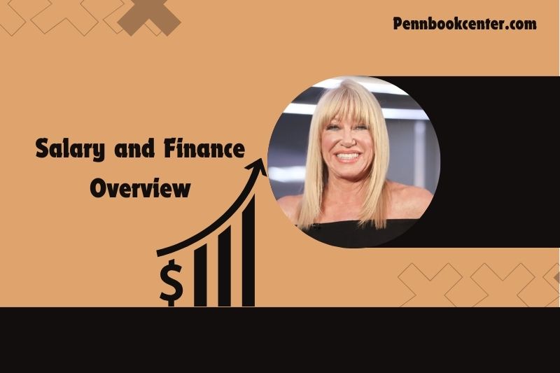 Suzanne Somers Salary and Finance Overview 