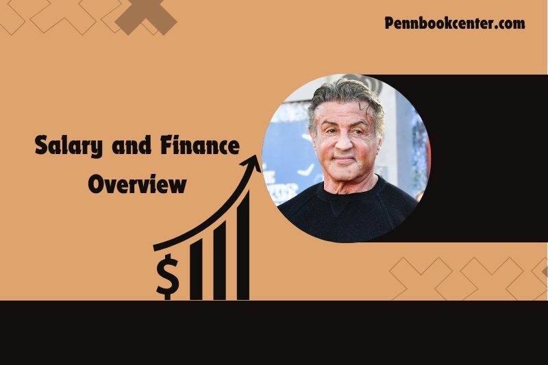 Sylvester Stallone Salary and Finance Overview 