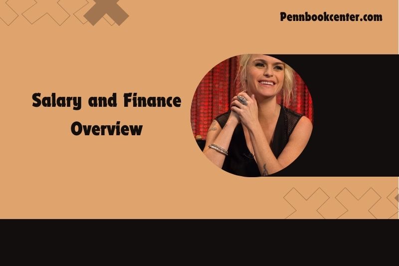 Taryn Manning Salary and Finance Overview