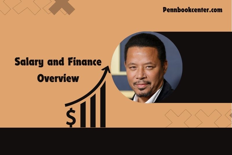 Terrence Howard Salary and Finance Overview 