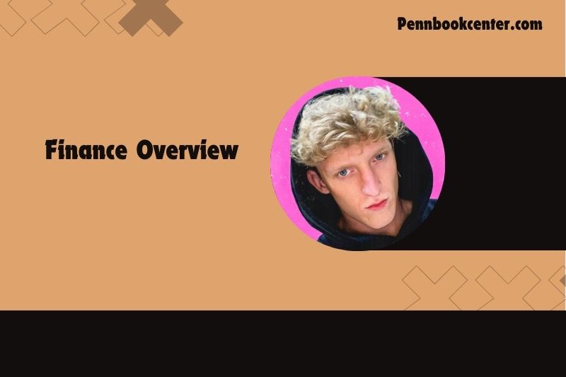 Tfue Finance Overview