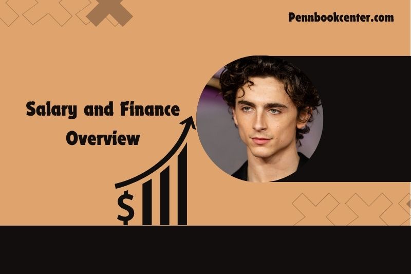 Timothee Chalamet Salary and Finance Overview 