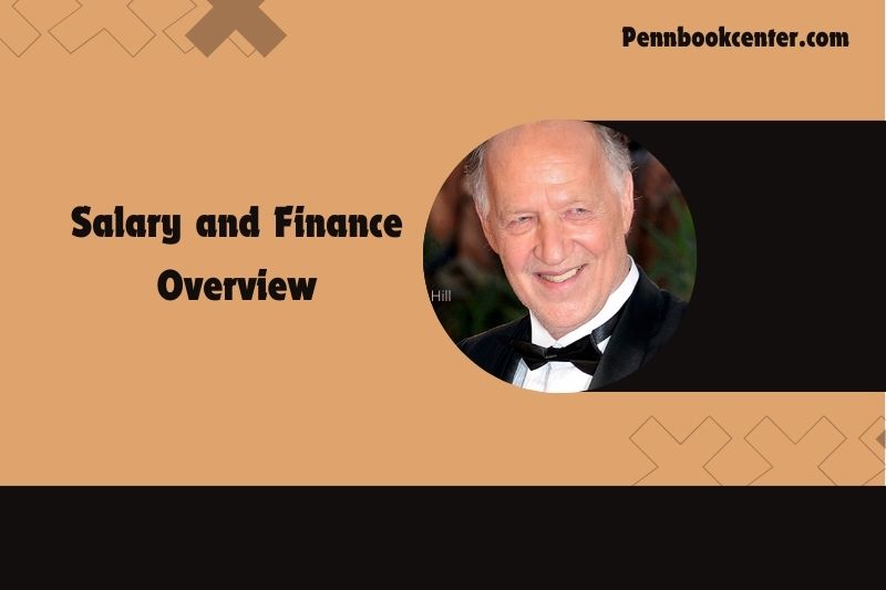 Werner Herzog Salary and Finance Overview