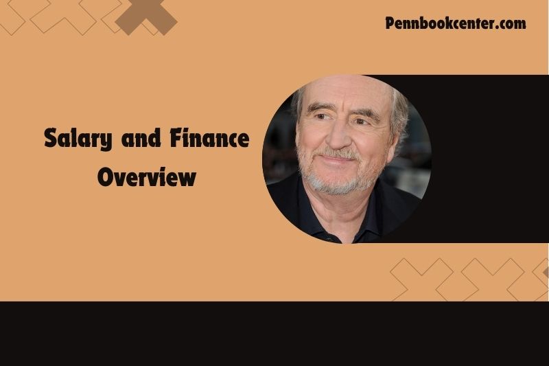 Wes Craven Salary and Finance Overview