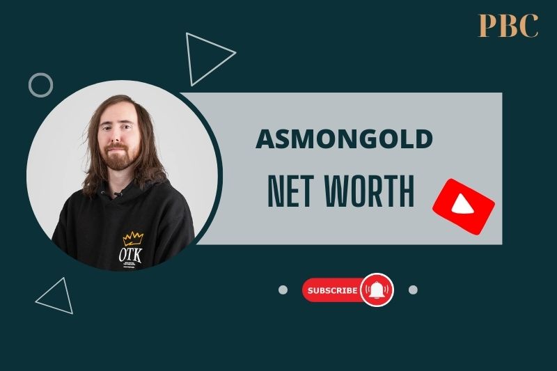 What is Asmongold Net Worth 2024 Musical Projects, Youtube, and Salary