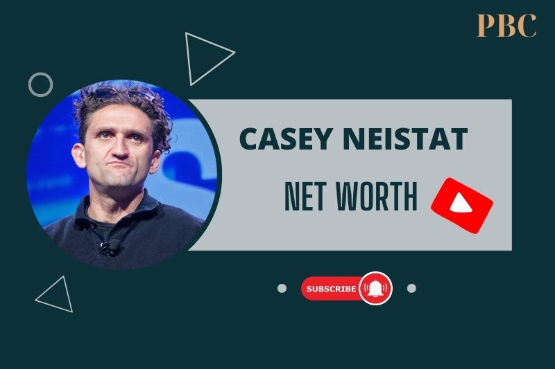 What is Casey Neistat Net Worth 2024 How He Built His Success Through YouTube