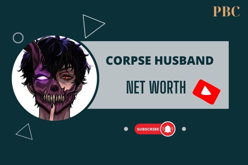 What is Corpse Husband Net Worth 2024 How He Makes Money and His Achievements