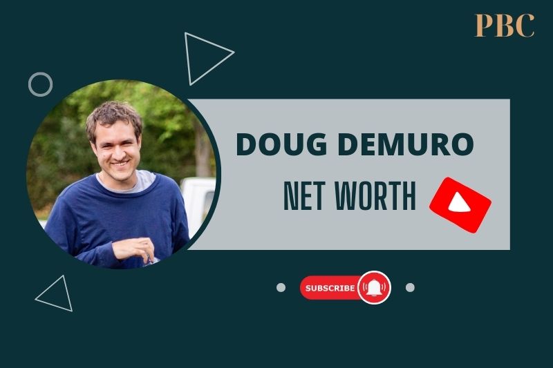 What is Doug DeMuro Net Worth How His YouTube Channel and Cars & Bids Succeed