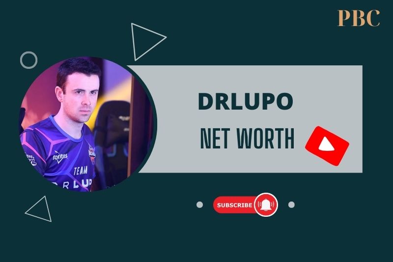 What is DrLupo Net Worth 2024 How He Built His Wealth Through Streaming