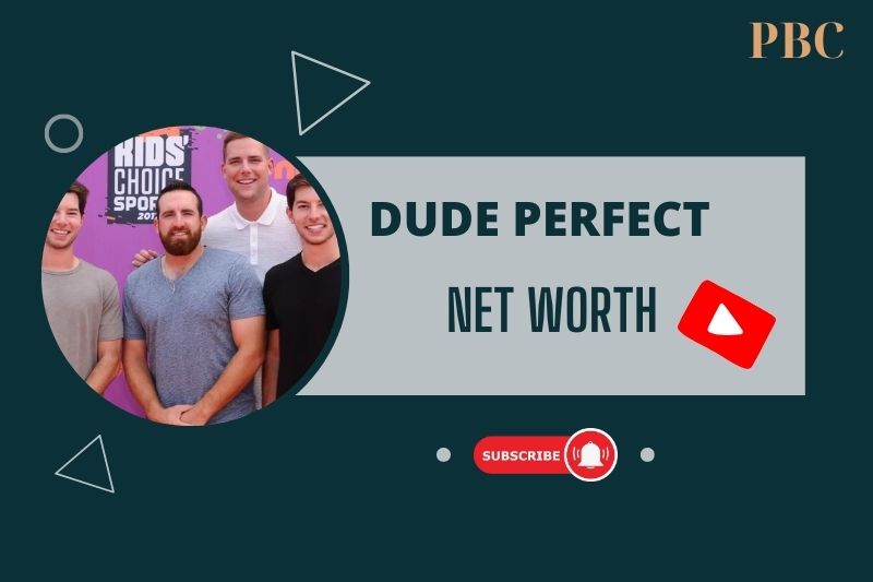 What is Dude Perfect Net Worth in 2024 Business Ventures, Income Sources, and Achievements