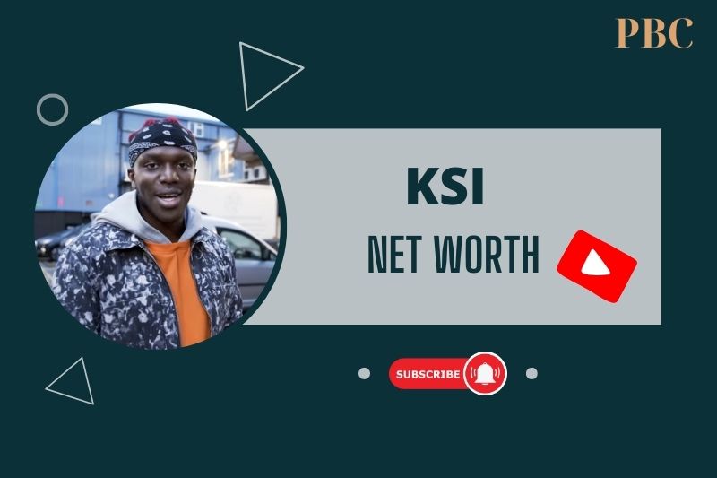 What is KSI Net Worth 2024 Investments, Music, and Boxing Earnings