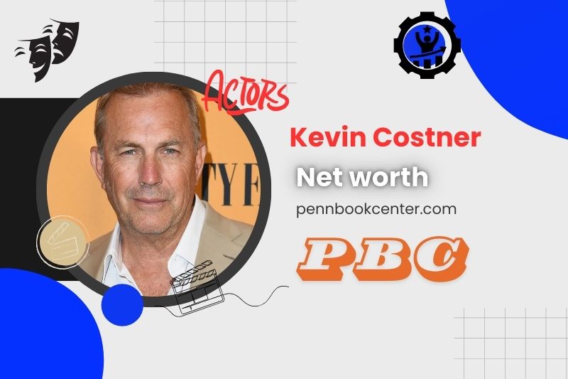 What is Kevin Costner Net Worth 2024: Career, Salary, and Real Estate Holdings