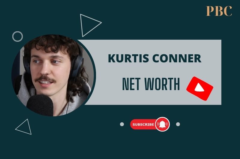 What is Kurtis Conner Net Worth 2024 YouTube Success and Comedy Tour Earnings