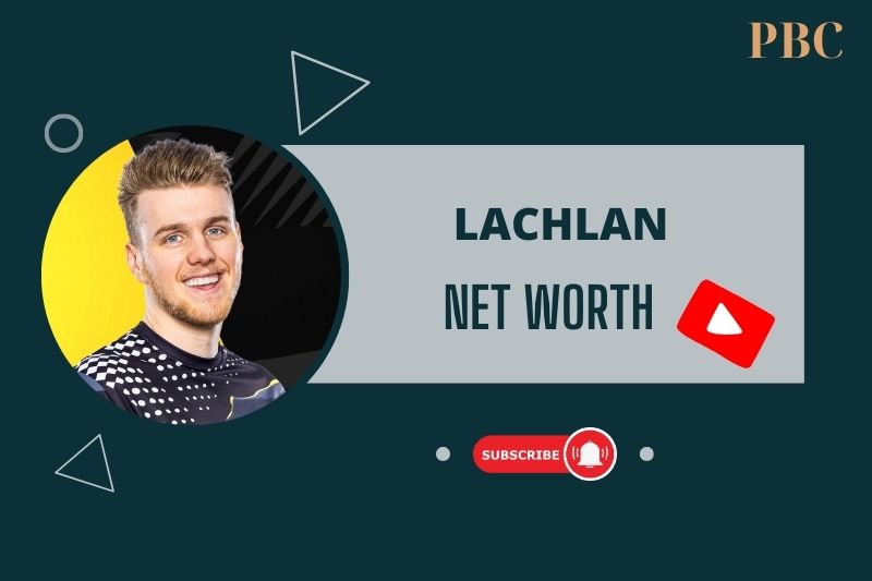 What is Lachlan Net Worth 2024 Earnings from YouTube, Fortnite, and More