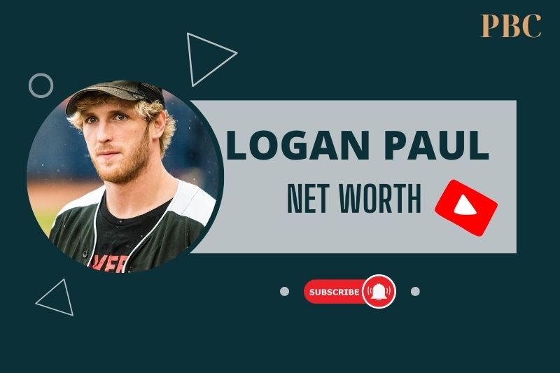 What is Logan Paul Net Worth 2024 How Social Media and Boxing Built His Fortune.