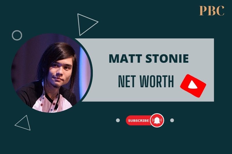 What is Matt Stonie Net Worth 2024 How His YouTube Channel Built His Wealth