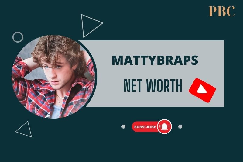 What is MattyBRaps Net Worth 2024 How He Built His Wealth and Success