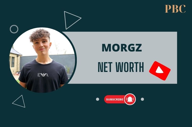 What is Morgz Net Worth in 2024 How He Earns from YouTube and Sponsorships